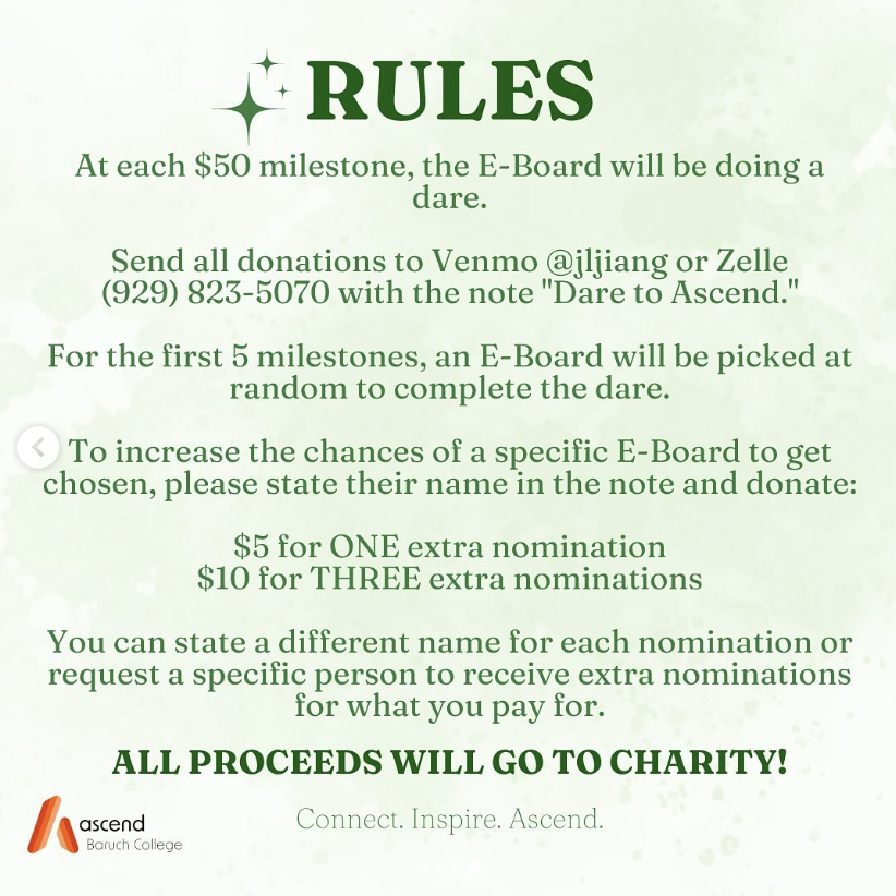 At each $50 milestone, the E-Board will be doing a
